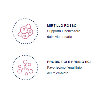 Bioritmon cysti defend 10 bustine 4,15 g Bioritmon cysti defend 10 bustine 4,15 g