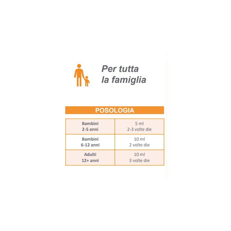 Zarbee's tosse gola sciroppo 150 ml Zarbee's tosse gola sciroppo 150 ml