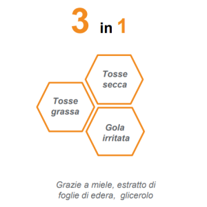 Zarbee's tosse gola sciroppo 150 ml Zarbee's tosse gola sciroppo 150 ml