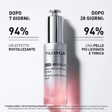 Ncef revitalize serum 30 ml Ncef revitalize serum 30 ml