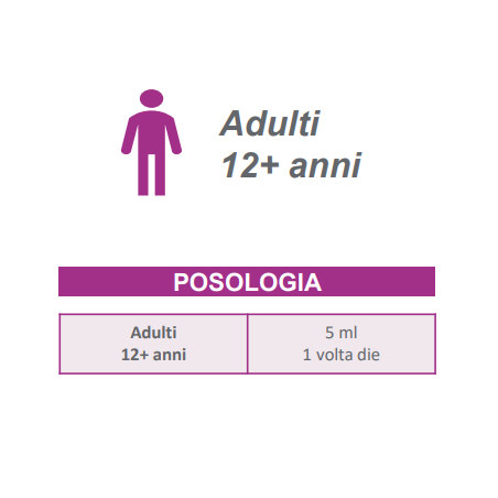 Zarbee's difese immunitarie adulti sciroppo 200 ml Zarbee's difese immunitarie adulti sciroppo 200 ml