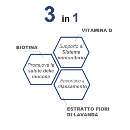 Zarbee's difese immunitarie adulti notte 120 ml Zarbee's difese immunitarie adulti notte 120 ml