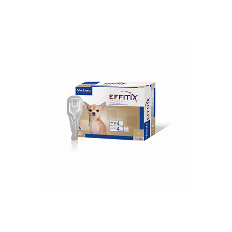 Effitix 26.8 mg/240 mg soluzione spot-on per cani di taglia molto piccola