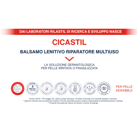 Rilastil cicastil balsamo lenitivo riparatore 40 ml Rilastil cicastil balsamo lenitivo riparatore 40 ml