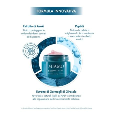 Miamo longevity plus cell care deep balm cream refill 50 ml Miamo longevity plus cell care deep balm cream refill 50 ml