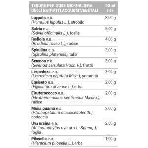 Slim menopause 500 ml Slim menopause 500 ml