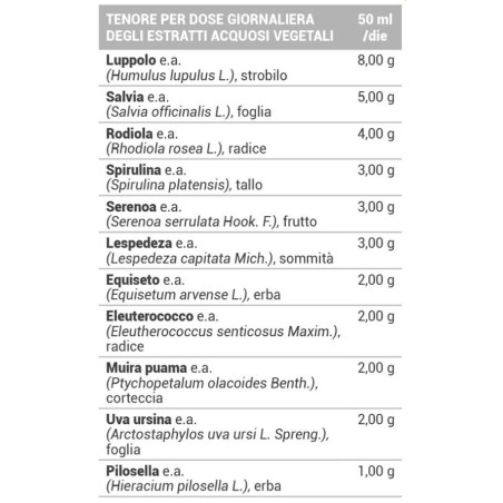 Slim menopause 500 ml Slim menopause 500 ml