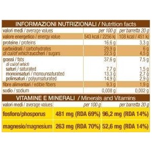 Sarchio Barrette Semi Di Sesamo 4x20 G Sarchio Barrette Semi Di Sesamo 4x20 G