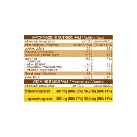 Sarchio Barrette Semi Di Sesamo 4x20 G Sarchio Barrette Semi Di Sesamo 4x20 G