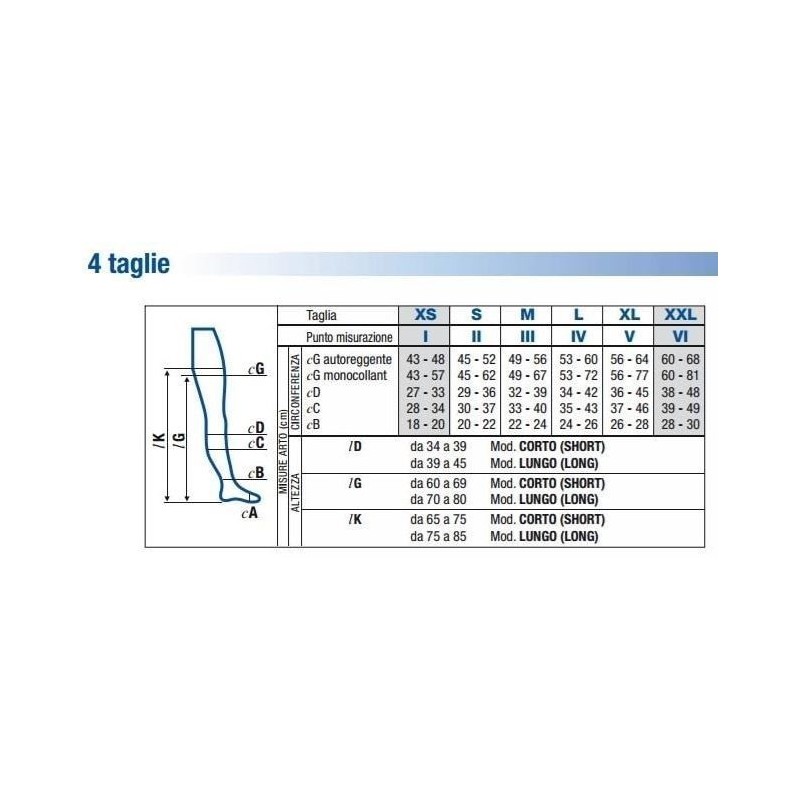Essity Calza Compressiva Jobst Ultrasheer 15-20mmhg Collant Elast Appl Noir5 Articolo 751160000900