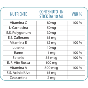 Orsana Italia Retiben 20 Stick 10 Ml