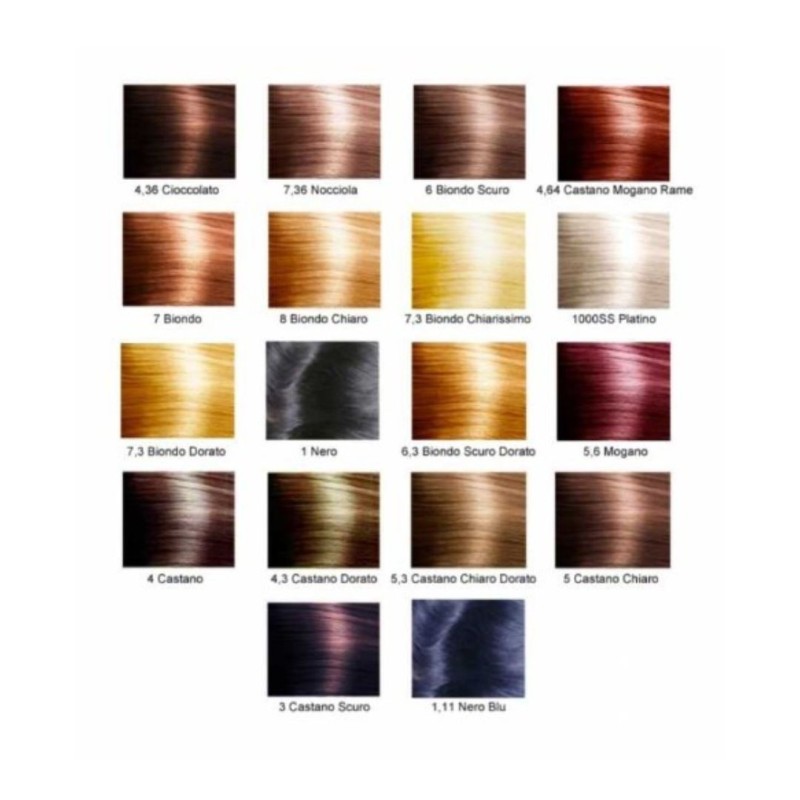 Bioscalin nutricol pl 3 cas sc Bioscalin nutricol pl 3 cas sc