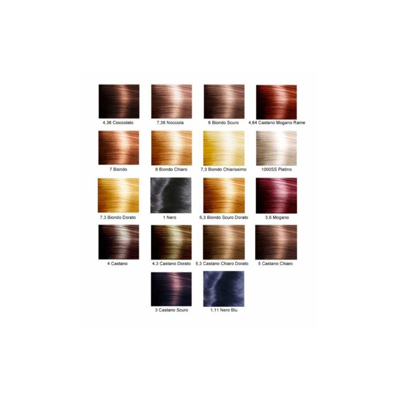 Bioscalin nutricol pl 6 bio sc