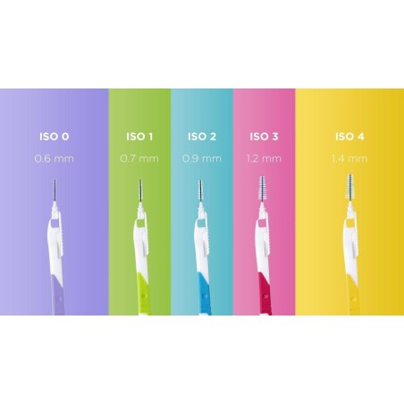 Gum bi-direction iso 4 1,4mm