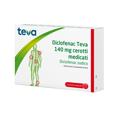 Diclofenac teva cerotti medicati