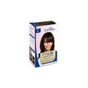 Euph excol 8 bio chi