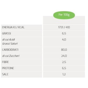 Etg crispy flakes ric cioc300g