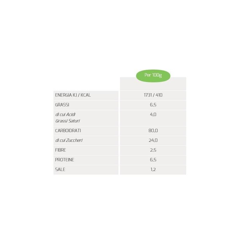 Etg crispy flakes ric cioc300g