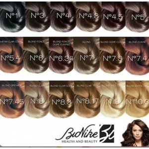 Bionike shine on cap bio scu 6