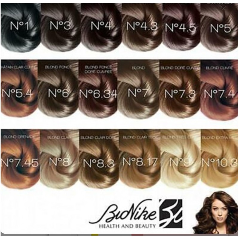 Bionike shine on cap cast d4.3