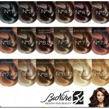 Bionike shine on cap bio do8.3