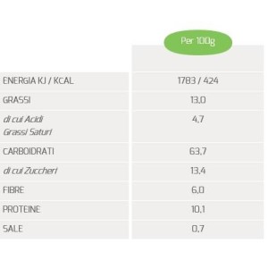 Etg crispy cioko muesli 300g