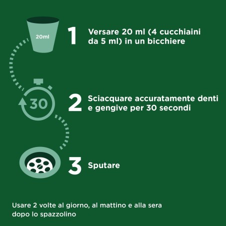 Listerine denti&gengive 95ml Listerine denti&gengive 95ml