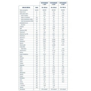 Nutramigen 3 lgg polvere 400g