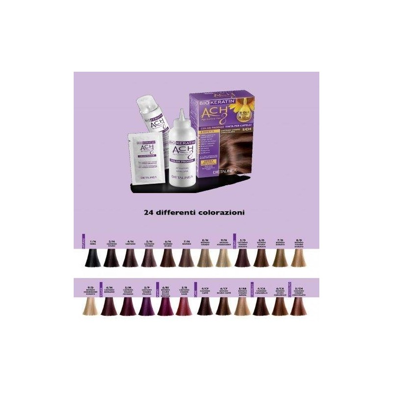 Biokeratin ach8 1/n ne Biokeratin ach8 1/n ne