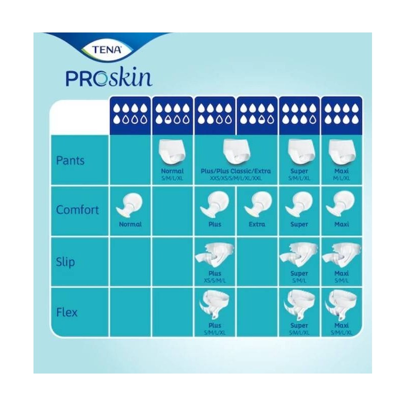 Tena flex super l 30pz