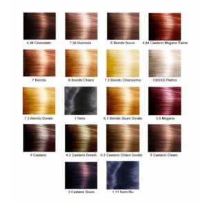 Bioscalin nutricol pl 5,40 cac