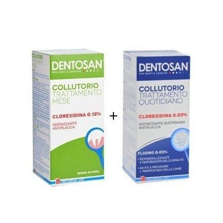 Dentosan collut bip0,12%+0,05% Dentosan collut bip0,12%+0,05%
