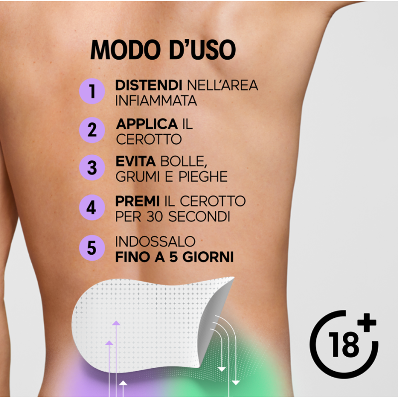 Cerotto dolore schiena initiv 3 pezzi