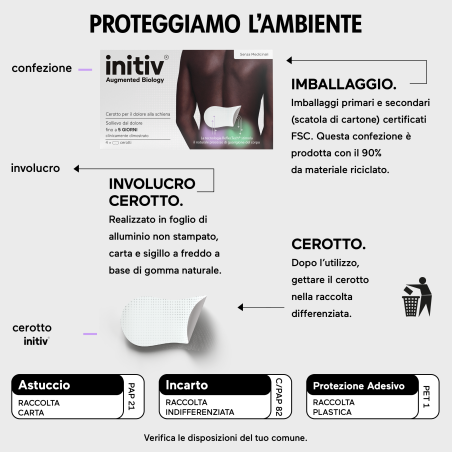 Cerotto dolore schiena initiv 3 pezzi