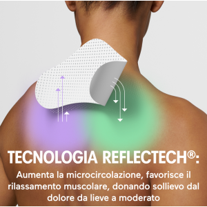 Cerotto dolore collo initiv 3 pezzi