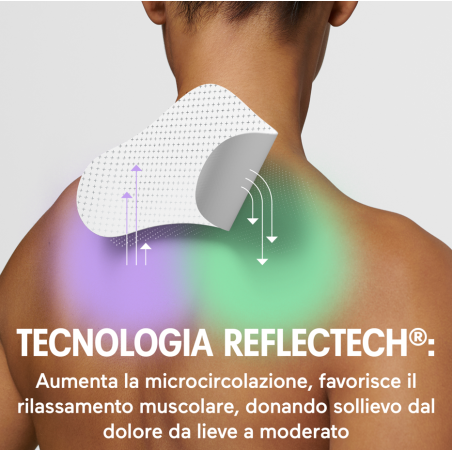 Cerotto dolore collo initiv 3 pezzi