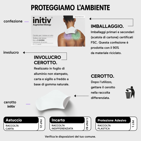 Cerotto dolore collo initiv 3 pezzi