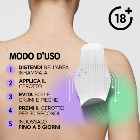 Cerotto dolore spalla initiv 3 pezzi