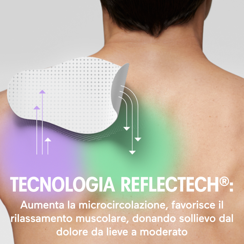 Cerotto dolore spalla initiv 3 pezzi