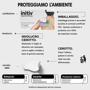 Cerotto dolore spalla initiv 3 pezzi