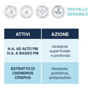 Rilastil hyalu pre age serum 30 ml