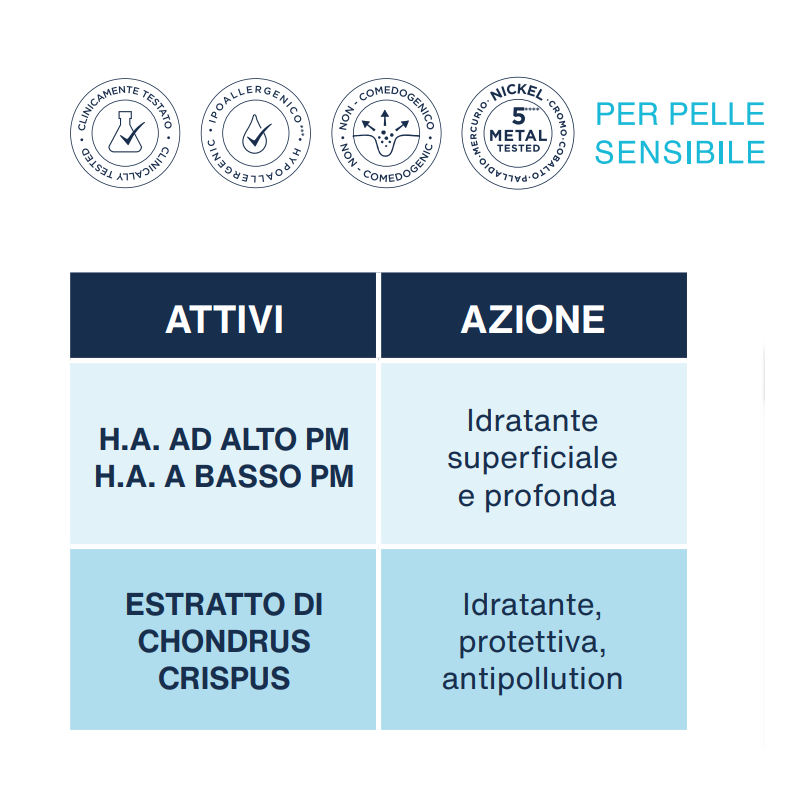 Rilastil hyalu pre age serum 30 ml