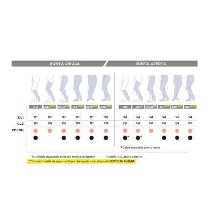 Man support 18 gambaletto 18 nero 5 Man support 18 gambaletto 18 nero 5