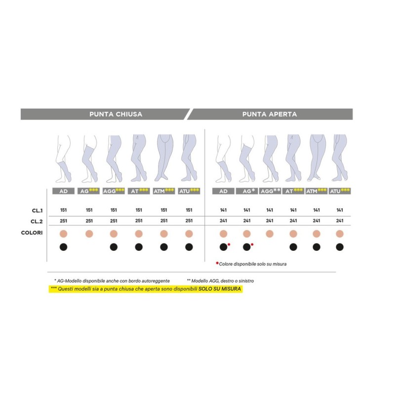 Man support 18 cotone gambaletto 18 antracite 2 Man support 18 cotone gambaletto 18 antracite 2