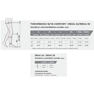 Reha 24 monocollant destro mec 1 pezzo