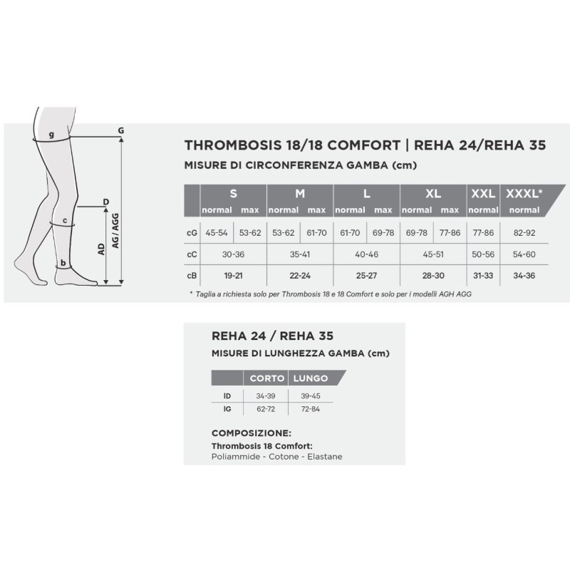 Reha 24 monocollant destro mec 1 pezzo