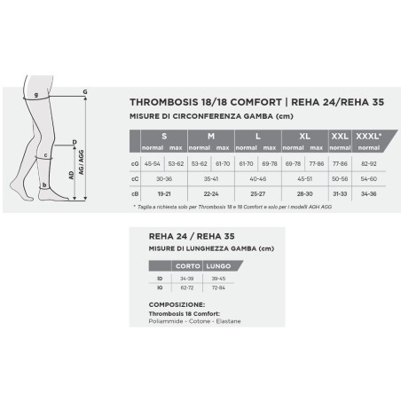 Reha 24 monocollant destro mec 1 pezzo