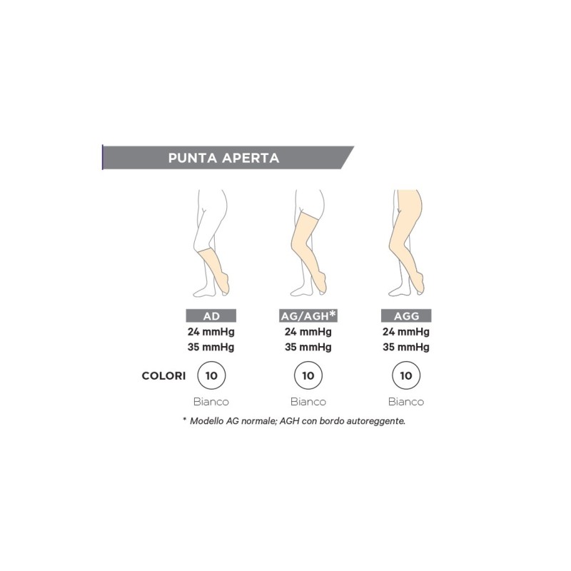 Reha 24 monocollant destro mec 1 pezzo