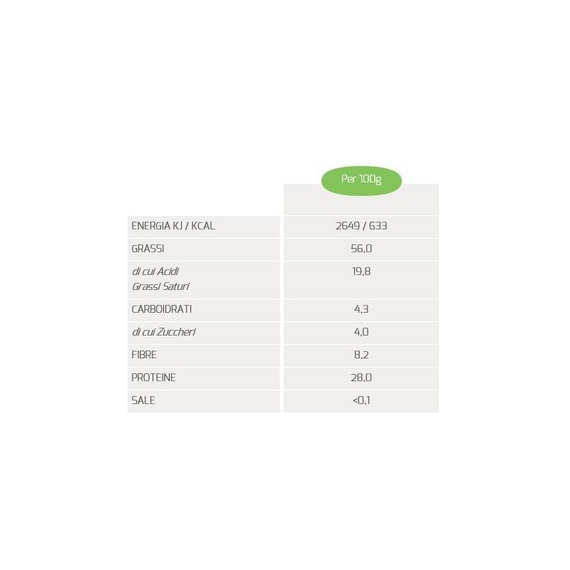 Cre crema arachidi 200g Cre crema arachidi 200g