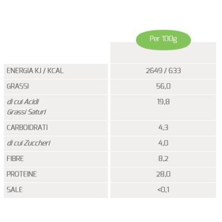Cre crema arachidi 200g Cre crema arachidi 200g